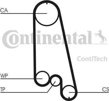 Continental CT874K1 - Kit cinghie dentate autozon.pro