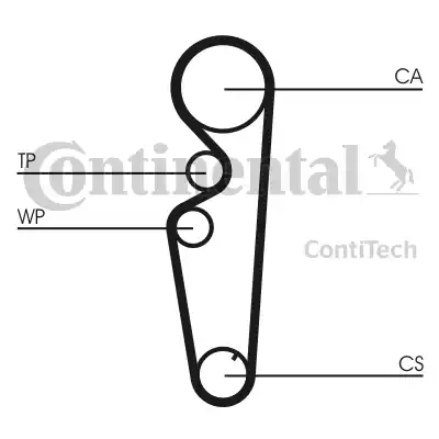 Continental CT878 - Cinghia dentata autozon.pro