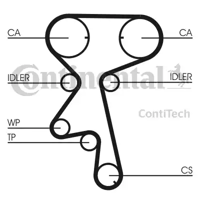 Continental CT873WP4 - Pompa acqua + Kit cinghie dentate autozon.pro