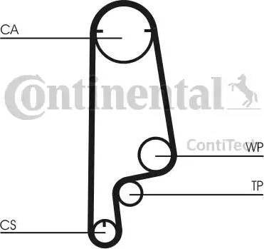 Continental CT799K1 - Kit cinghie dentate autozon.pro