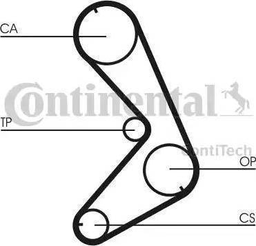 Continental CT749 - Cinghia dentata autozon.pro