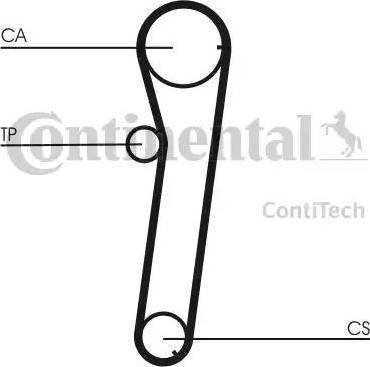 Continental CT740K1 - Kit cinghie dentate autozon.pro