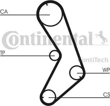 Continental CT741 - Cinghia dentata autozon.pro