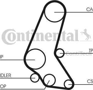 Continental CT748K4 - Kit cinghie dentate autozon.pro