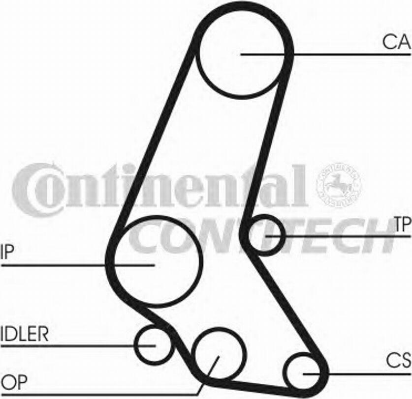 Contitech CT748K2 - Kit cinghie dentate autozon.pro