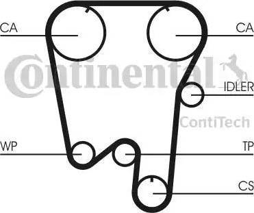 Continental CT855K1 - Kit cinghie dentate autozon.pro