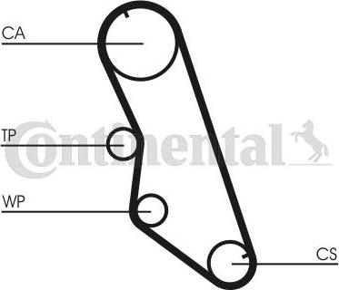 CONTITECH CT754K1 - Kit cinghie dentate autozon.pro