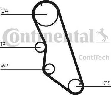 Continental CT754K1 - Kit cinghie dentate autozon.pro