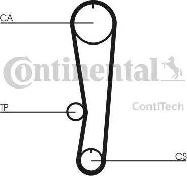 Continental CT757 - Cinghia dentata autozon.pro