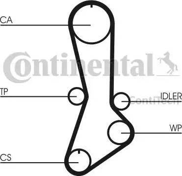 Continental CT765K1 - Kit cinghie dentate autozon.pro