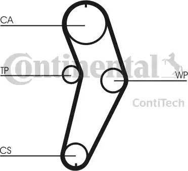 Continental CT709K1 - Kit cinghie dentate autozon.pro