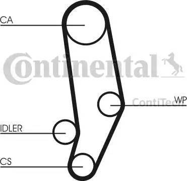 Continental CT704WP1 - Pompa acqua + Kit cinghie dentate autozon.pro