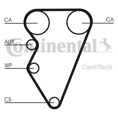 Continental CT708 - Cinghia dentata autozon.pro