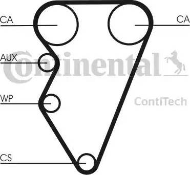 Continental CT708 - Cinghia dentata autozon.pro