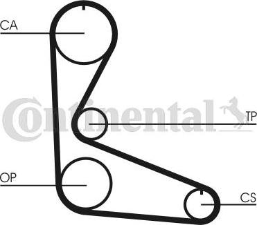 Contitech CT702 - Cinghia dentata autozon.pro