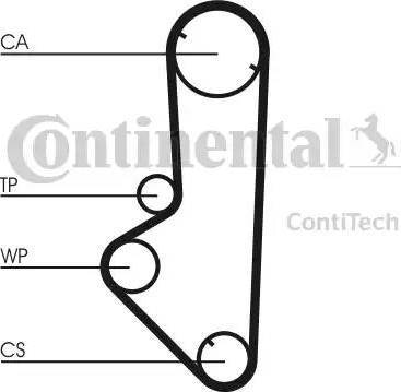 Continental CT707K1 - Kit cinghie dentate autozon.pro