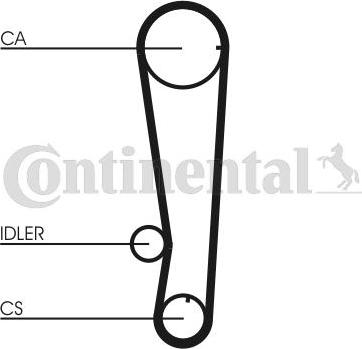 Contitech CT 715 - Cinghia dentata autozon.pro