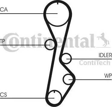 Continental CT785 - Cinghia dentata autozon.pro