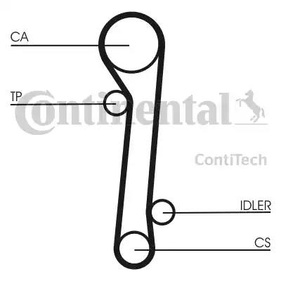 Continental CT781K1 - Kit cinghie dentate autozon.pro