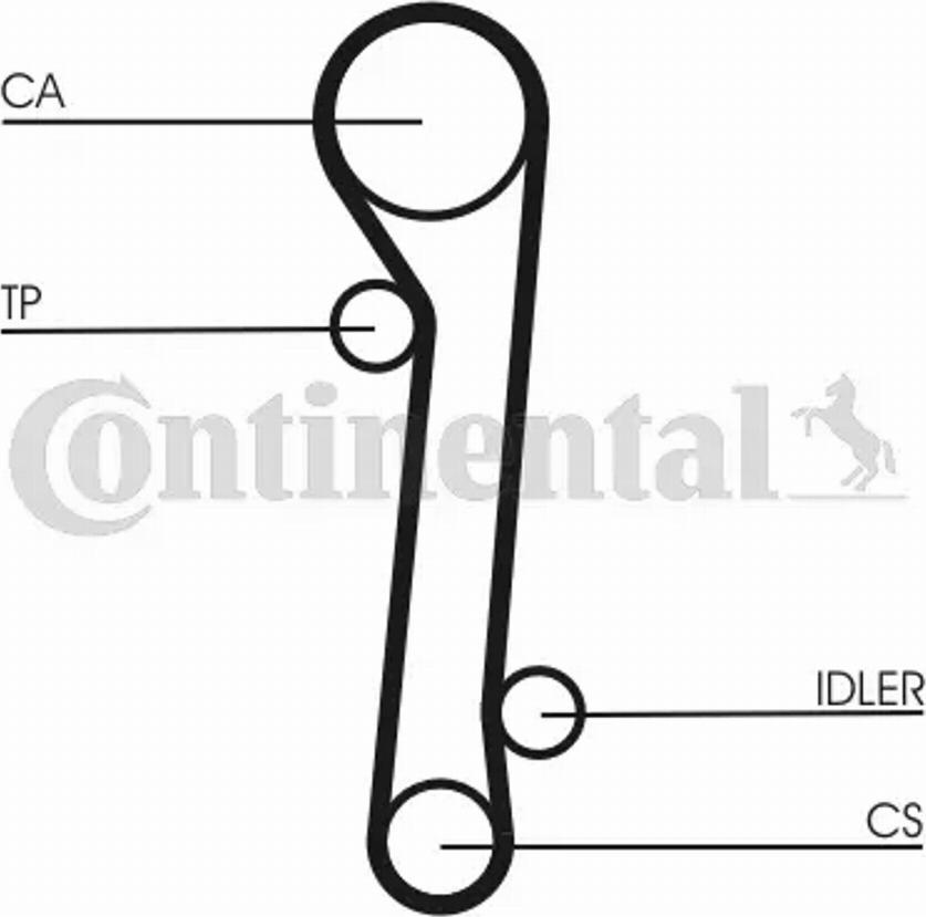 Contitech CT781K1 - Kit cinghie dentate autozon.pro