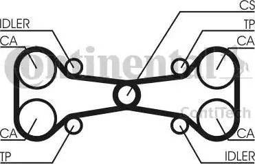 Continental CT782 - Cinghia dentata autozon.pro