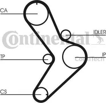 Continental CT731K1 - Kit cinghie dentate autozon.pro