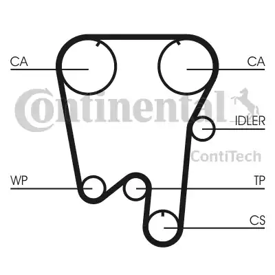 Continental CT737K1 - Kit cinghie dentate autozon.pro