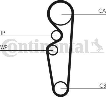 Contitech CT 729 - Cinghia dentata autozon.pro