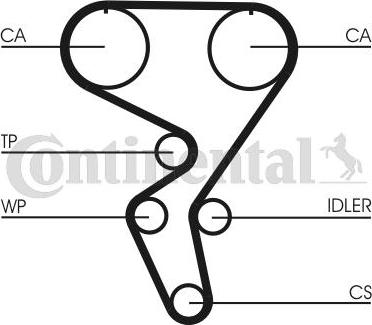 Contitech CT724K1 - Kit cinghie dentate autozon.pro