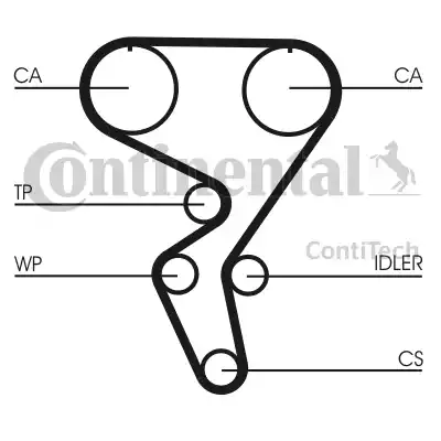 Continental CT 724 - Cinghia dentata autozon.pro