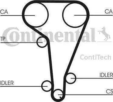 Continental CT728K1 - Kit cinghie dentate autozon.pro