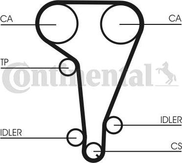 Continental CT728WP3 - Kit cinghie dentate autozon.pro