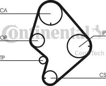 Continental CT723K1 - Kit cinghie dentate autozon.pro