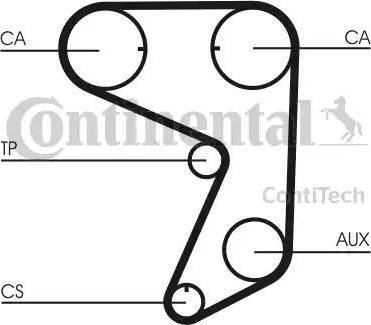 Continental CT775K1 - Kit cinghie dentate autozon.pro