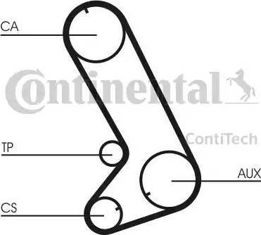 Continental CT773K1 - Kit cinghie dentate autozon.pro