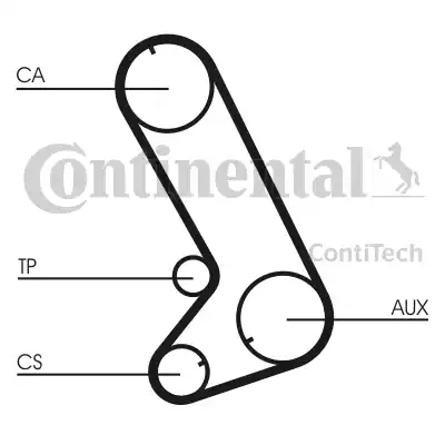 Continental CT773K1 - Kit cinghie dentate autozon.pro