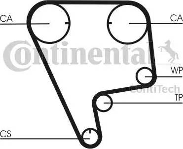 Continental CT773 - Cinghia dentata autozon.pro