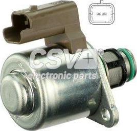 CSV electronic parts CVC3193 - Valvola regolapressione, Sistema Common-Rail autozon.pro