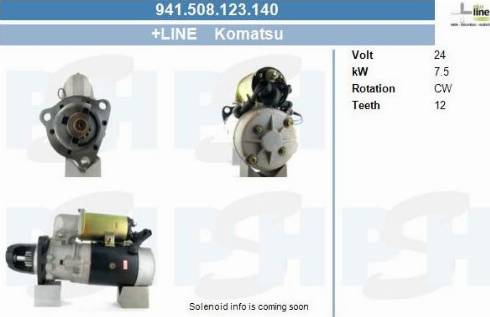 PSH 941.508.123.140 - Motorino d'avviamento autozon.pro