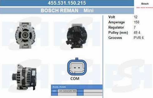 PSH 455.531.150.215 - Alternatore autozon.pro