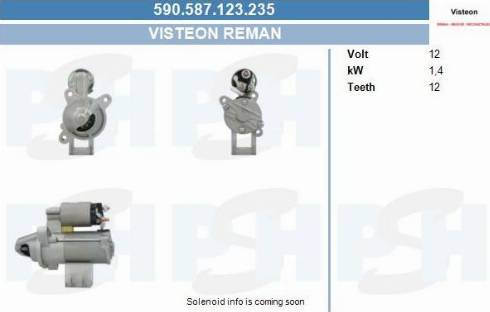 PSH 590.587.123.235 - Motorino d'avviamento autozon.pro