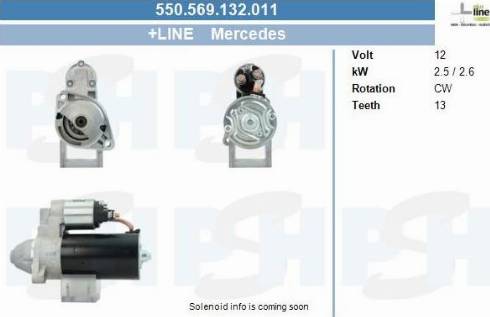 PSH 550.569.132.011 - Motorino d'avviamento autozon.pro