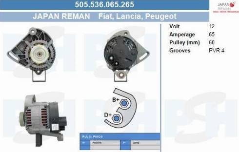 PSH 505.536.065.265 - Alternatore autozon.pro