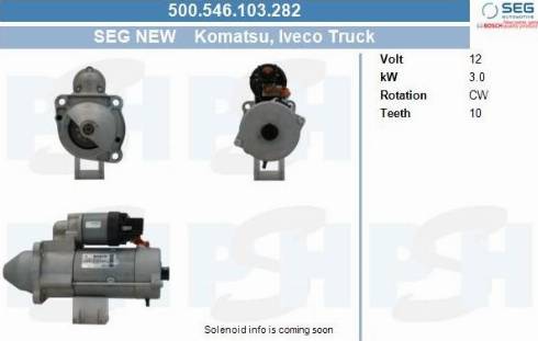 PSH 500.546.103.282 - Motorino d'avviamento autozon.pro