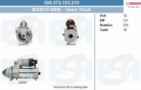 PSH 500.572.103.210 - Motorino d'avviamento autozon.pro