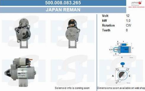 PSH 500.008.083.265 - Motorino d'avviamento autozon.pro