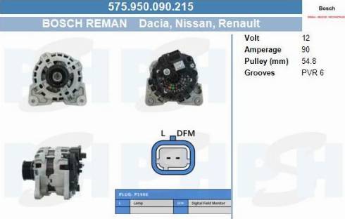 PSH 575.950.090.215 - Alternatore autozon.pro