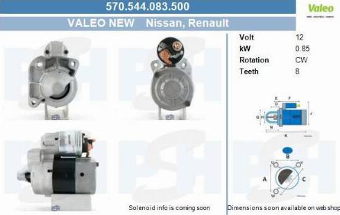 PSH 570.544.083.500 - Motorino d'avviamento autozon.pro