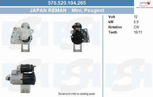 PSH 570.520.104.265 - Motorino d'avviamento autozon.pro