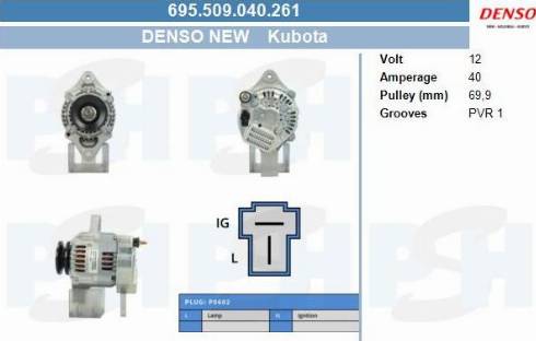 PSH 695.509.040.261 - Alternatore autozon.pro